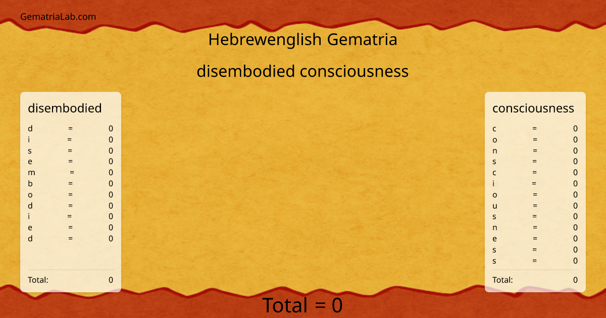 disembodied consciousness in hebrewenglish Gematria